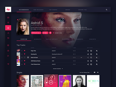 Artist Deezer