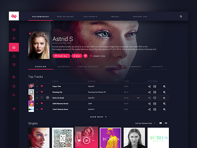 Spotify - Now playing by Abdul Rehman on Dribbble