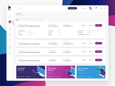 UniBank Accounts Dashboard bank banking card chart client dashboard finance interface minimal panel ui ux