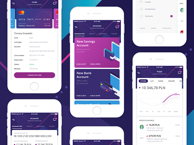 Unibank Mobile Dashboard 📱 account app bank banking card chart dashboard finance mobile unibank