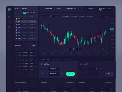 Coinquista - Cryptocurrency Exchange 10clouds bitcoin coinquista crypto exchange crypto trading cryptocurrency cryptocurrency exchange dashboard exchange trade trading trading view ui