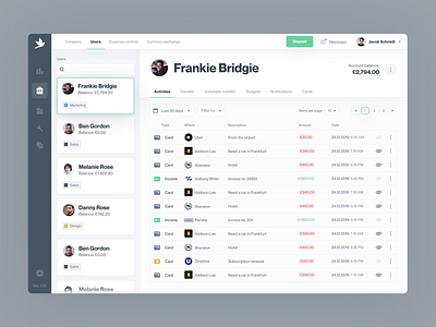 Smarter Business / Company Spending - Others by Mateusz Piatek on Dribbble