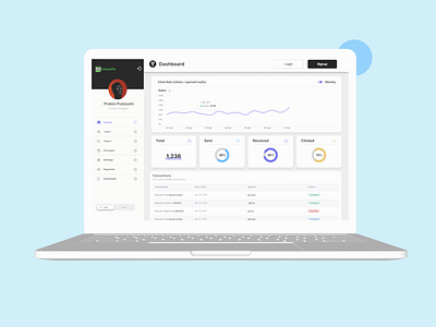 Admin Dashboard admin dashboard inspiration ui ux