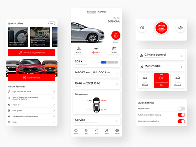 Honda – remote control dashboard and app homepage