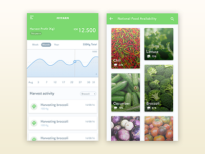 My Farm - Mobile App farm harvest mobile