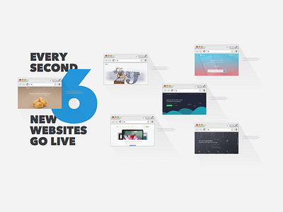 6 Websites a Second