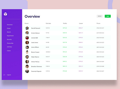 Currency Dashboard Design about us admin dashboard bit coin dashboard business dashboard currency dashboard dash bord hero section dashboard hero sec home page ui ui ux uiux