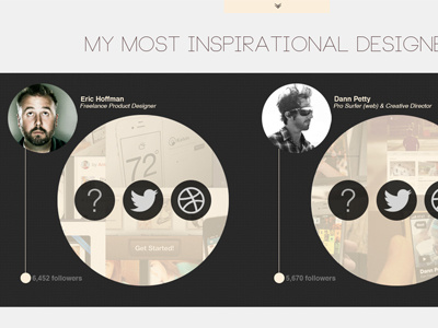 Inspirational Designers dann petty designers eric hoffman inspiration layout ui ux design web design