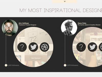 Inspirational Designers