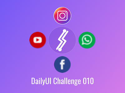 Social Share Icon 010 app challenge dailyui dailyui challenge 010 design facebook graphic design instagram logo share social social share ui ux whatsapp youtube