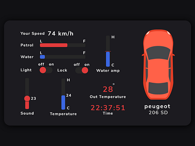 DailyUI Challenge 034 - Car Interface 034 app car carinterface carmonitoring challenge dailyui design graphic design interface ui ux