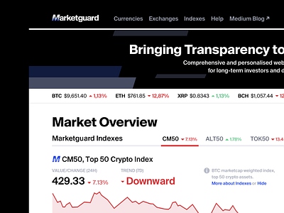 Marketguard Teaser 🧨 crypto design details interface product design swiss swiss design trading ui ux