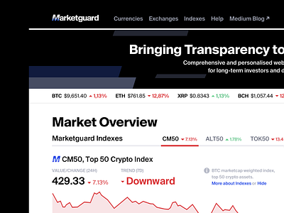 Marketguard Teaser 🧨