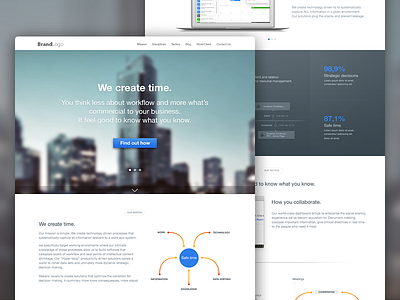 Landing page (business software)