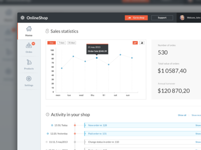 Online shop (concept dashboard)