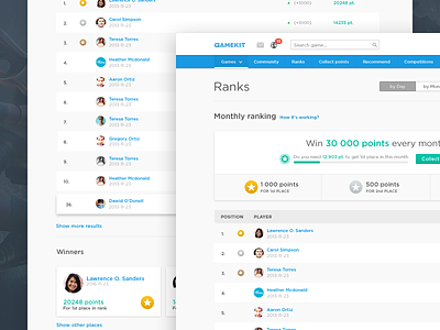 Ranking page game leaderboard list navigation players points ranks table ui ux website