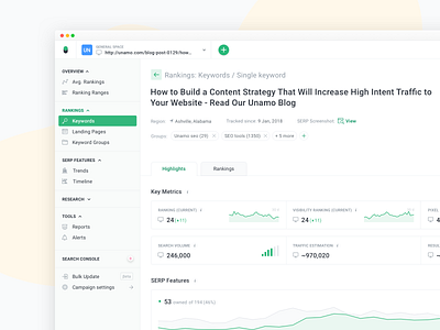 Unamo SEO - Single keyword page analyse app application dashboard data data analysis graph keyword navigation results saas single keyword ui ux website