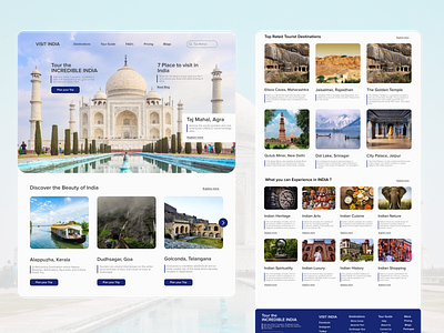 travel website india