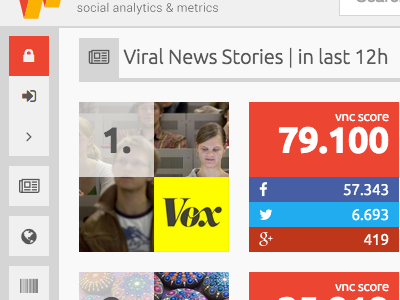 VNC analytics dashboard flat design icons responsive social analytics social charts web app