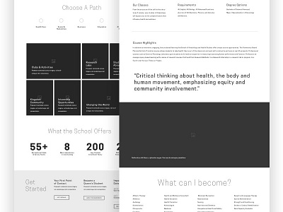 Wireframe Layouts