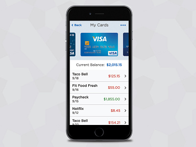 Day 023 - Wallet - My expenses banking daily challenge mobile ui ui design wallet