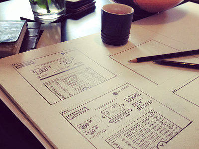 UX wireframe / layout concepts sketching user experience ux wireframe