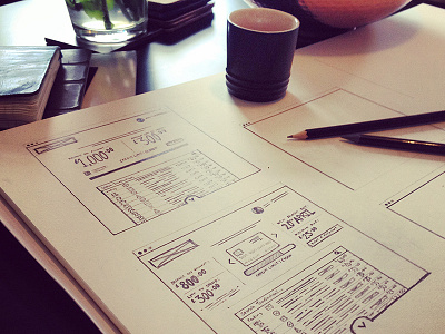 UX wireframe / layout concepts