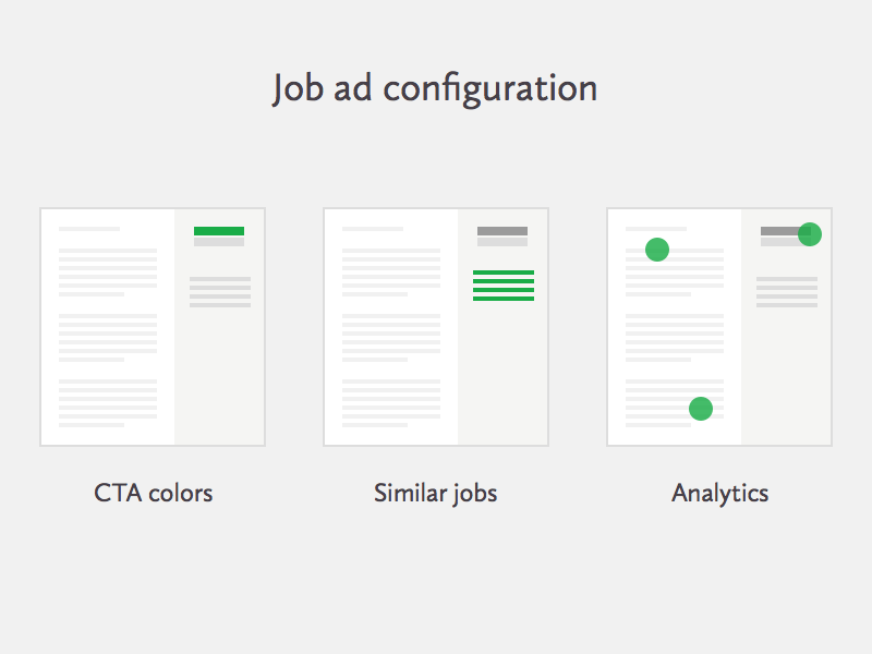 Job Ad Configuration icons hr