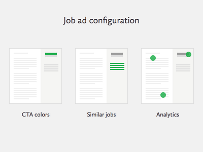 Job Ad Configuration hr icons