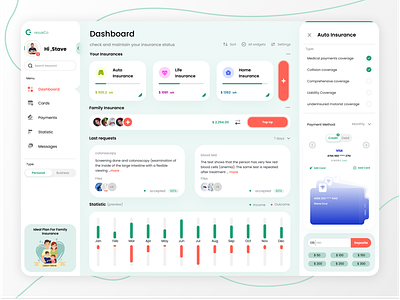 insurance dashboard banking dashboard card chart clean finance insurance insurance dashboard insurance portal insurance tech permium tab ui website