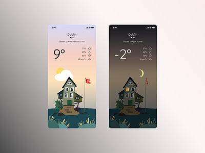 Weather forecast app app design forecast graphic design house illustration ui vector illustration weather weather forecast app