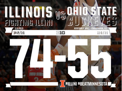 Illinois Wins Game Graphic By Will Wyss On Dribbble