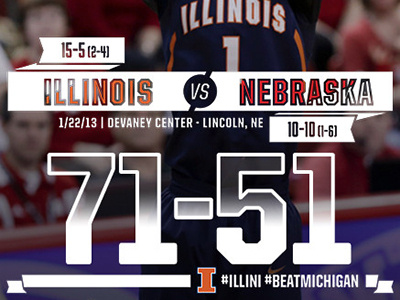 Final Score Graphic vs. Nebraska basketball big ten illini illinois nebraska