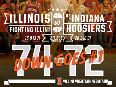 Final Score Graphic vs. #1 Indiana basketball big ten illini illinois indiana