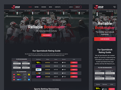 Betting Sites Review