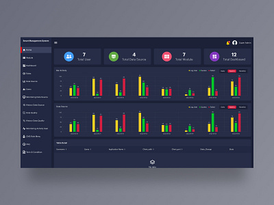 Smart Management System Dashboard