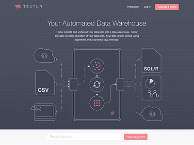 Textur Marketing Site