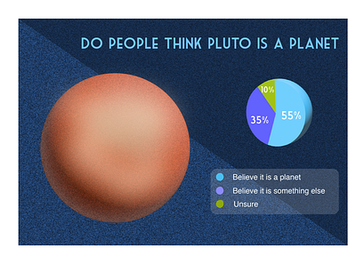 Pluto editorial design editorial illustration graphic design illustration illustrator pluto science illustration typography
