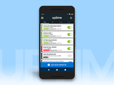 Service uptime app design app app design design interface ui uptime ux