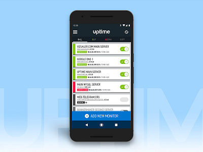 Service uptime app design