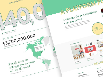 Shopify 2014 Year in Review design shopify web year in review