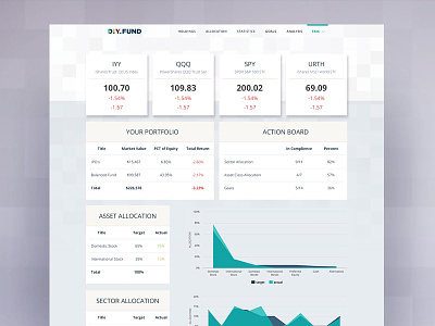 DIY.FUND Dashboard app clean design finance graphic responsive startup webapp webdesign website