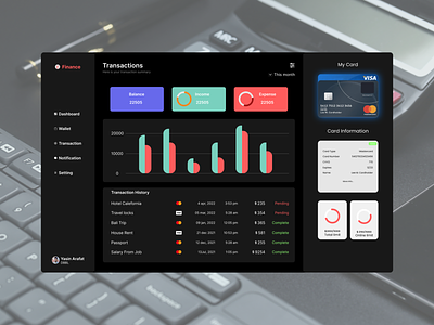 Finance dashboard