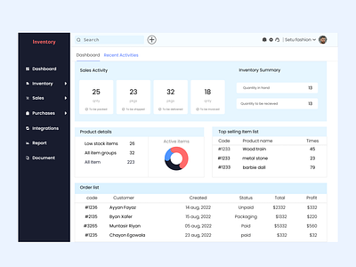 Inventory Dashboard