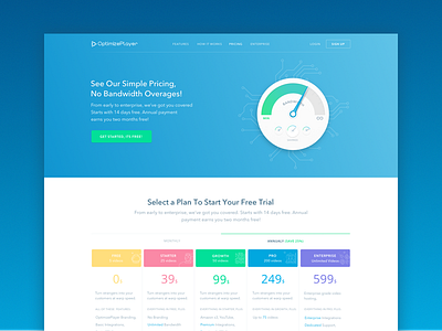 Pricing Page for Video Marketing Platform