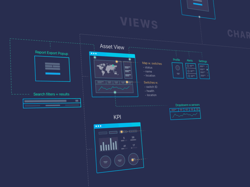 Industrial Dashboard Flow Animation analytics app business dashboard enterprise interface modern product railroad startup ui ux