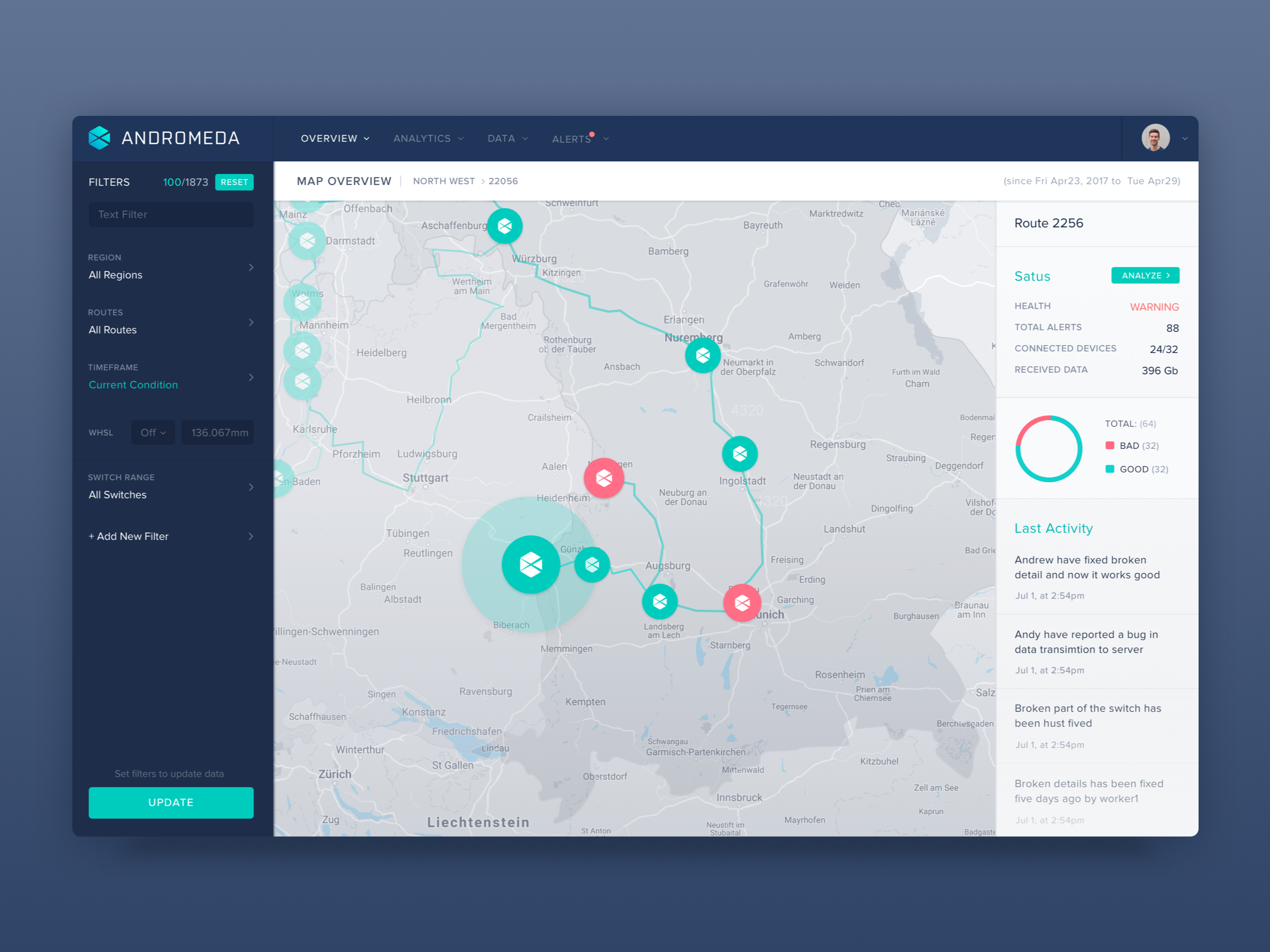 Dashboard Map Overview  