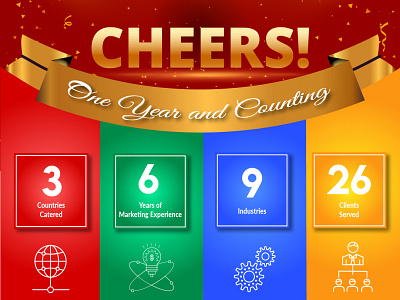 Celebrating First Year Anniversary branding design digitalmarketing facebook banner graphic design illustration instagram post logo photoshop social media design