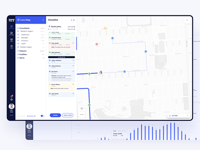 Wound Trek - Admin Medical Web Application admin dashboard admin panel dashboard design design design research figma medical medical app medical web application mobile ui ui ui kit ux web app web application