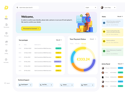 Parcel Delivery Service- Dashboard dashboard delivery service ui design